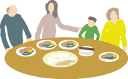 食卓